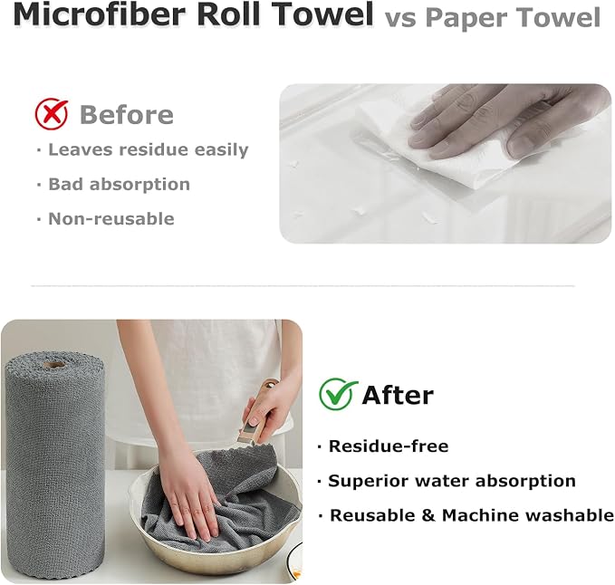 80 Pack Microfiber Cleaning Cloth Roll Reusable Paper Towels 12"x12" Tear Away Cloth, Microfiber Towels for Cars, Wash Cloths, Lint Free Dark Grey Rags for House, Kitchen,Window,Cleaning Supplies
