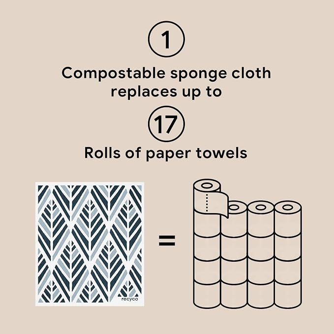 RECYCO Swedish Dishcloths for Kitchen | 5 Pack Boho Neutral Boho Washable Dish Rags | Cellulose Reusable Cleaning Paper Towels | Absorbent Counter Dish Cloth Sponge Kitchen Wipes, 8" L x 7" W