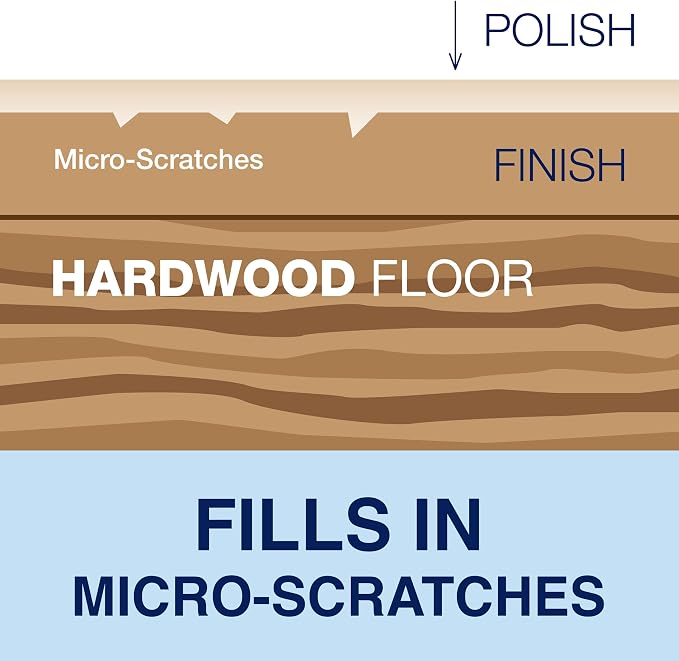 Bona Hardwood Floor Polish - 32 fl oz - High Gloss Shine