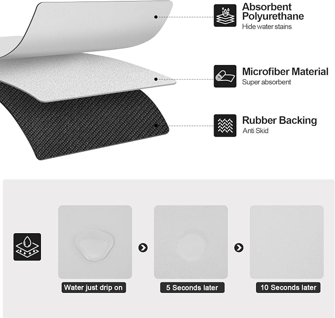 Ecotrim - Dish Drying Mat for Kitchen Counter | Coffee Bar Mat for Countertops | Heat Resistant Drainer Mat with Non-slip Rubber Backed | Hide Stain Kitchen Absorbent Draining Mat | Light Grey 18"x24"