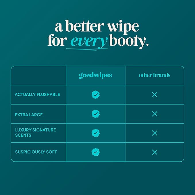 goodwipes Flushable Wipes - Shea-Coco Wet Wipes for Adults, Sewer & Septic Safe, Guest Bathroom Essentials for Women & Men, pH Balanced & Extra Large, 153 Count (3 Packs and 3 Singles)