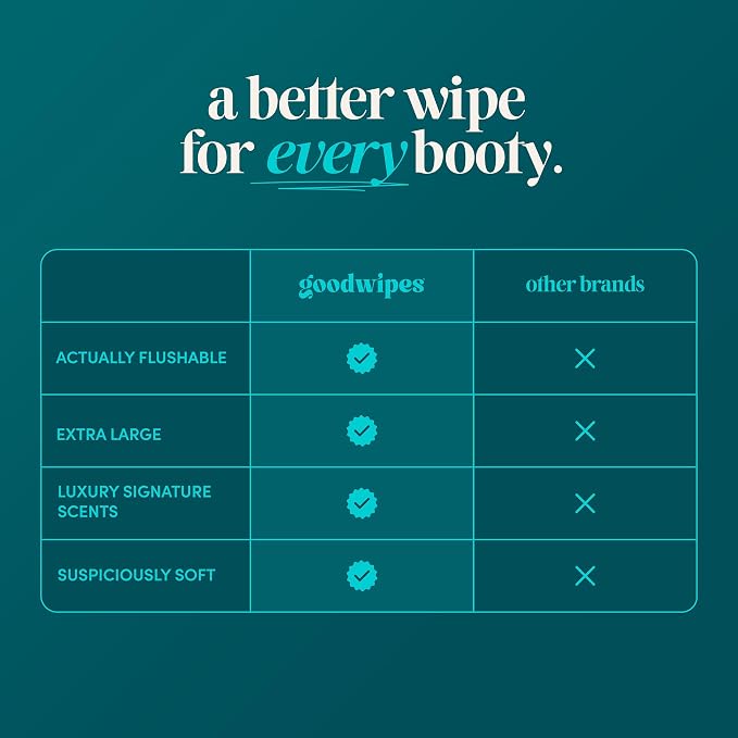goodwipes Flushable Wipes Bulk Pack, Shea-Coco Adult Wet Wipes for Women & Men, Sewer & Septic Safe, Toilet & Bathroom Essentials, Extra Large, 418 Count (8 Packs and 1 Travel Pack)