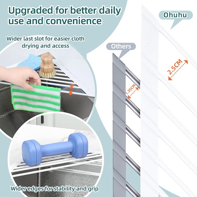 Ohuhu Corner Sink Strainer, Sponge Holder for Kitchen Sink Organizer - Silicone Wrapped Steel Anti Slip Rust Triangle Over the Sink Roll-UP Dish Drying Rack Caddy Kitchen Sink Accessories