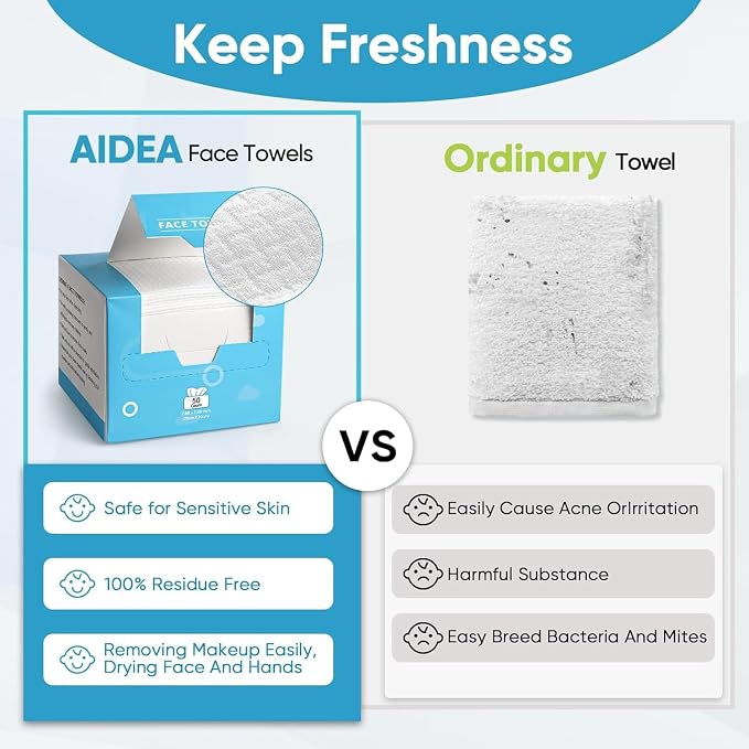 AIDEA Face Towels Disposable-100Ct (2 Box), Face Cloths for Sensitive Skin | Clean Facial Towelettes, Facial Cleansing Wipes for Makeup Removing, Nursing, Travel, Dry Wipes