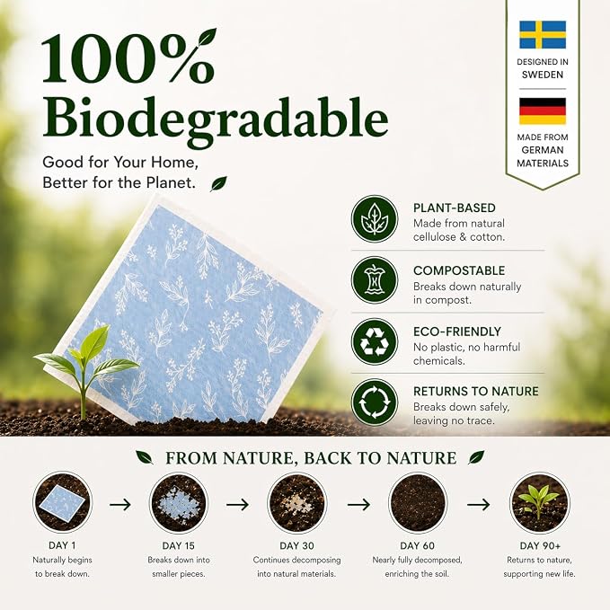 10 PCS Leaf Print Swedish Dishcloths for Kitchen 100% Biodegradable, Reusable Cellulose Sponge Cloths Ultra Absorbent, Eco Friendly Cleaning Towels Dishcloths for Washing Dishes & General Cleaning
