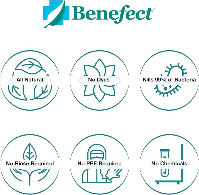 Benefect Botanical Decon 30 Disinfectant Cleaner, 4 oz. Spray Bottle, Light Lemon & Thyme Scent, Professional Botanical Cleaner, Kills Over 99.99% of Germs, Safe for Food-Contact Surfaces (Pack of 4)
