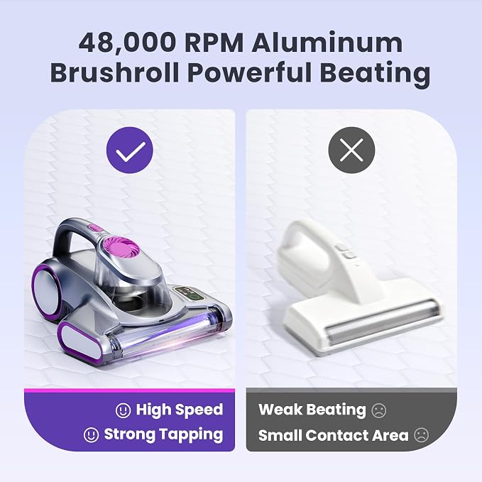 ezly Mattress Vacuum Cleaner with 18KPa Strong Suction, Mattress Cleaner | HEPA Filter, 253.7nm UV-C Light, Ultrasonic, 48,000 RPM Tapping Bed Vacuum for Sofa & Couch,140°F Heat Drying, 5M Corded