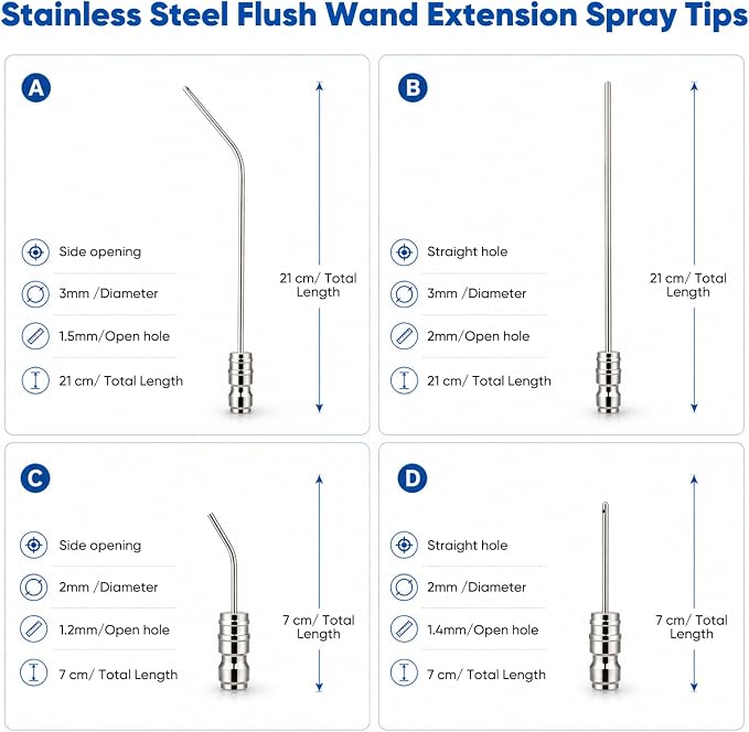 High Pressure Washer Nozzle Kit For Washing, Stainless Steel Flush Wand Extension Spray Tips, Quick-Connect For Ac Coil, Washing Machine, Water Heater And Appliance Cleaning