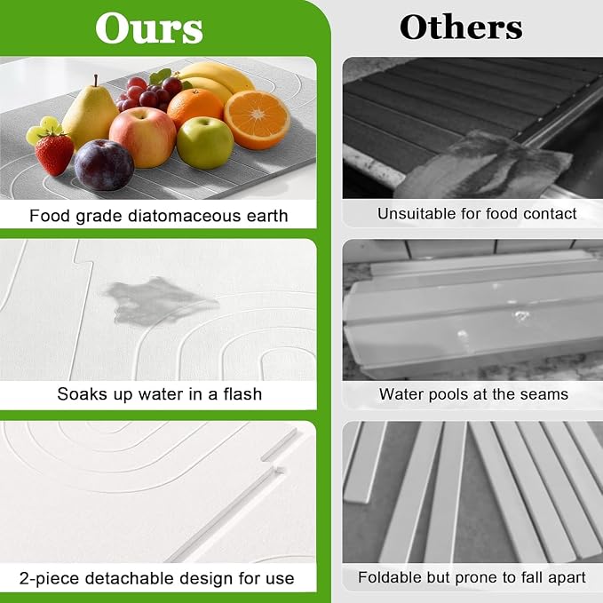 Luxspire Large Stone Drying Mat for Kitchen Counter 24"x16"- Fast-Absorbing Dish Drying Mat Non-Slip Stone Dish Drying Mat for Dishes, Cups Waterproof Counter Protector for Kitchen Bathroom, White