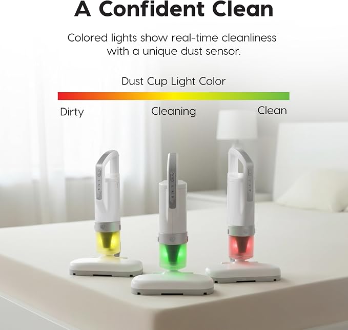 IRIS USA Handheld Corded Mattress Vacuum Cleaner, 6,500 BPM Agitator, 120V | Dust Sensor, Cyclonic HEPA Filter, Pet Hair Remover, Washable Filter