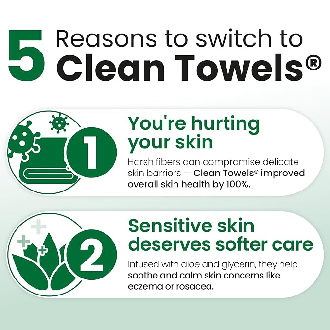 CLEAN SKIN CLUB Sensitive Skin Clean Towels® XL, Ultra-Soft Disposable Face Dry Wipes Infused with Aloe & Glycerin, XL - 2 Pack (100 count)