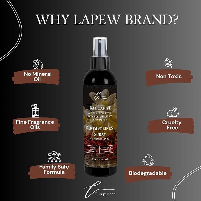Lapew Room & Linen Spray | Fragrance Mist for Home, Car & Office | Fabric & Air Freshener | Neutralizing Mist | Made in USA | Baccarat