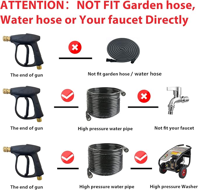 Sooprinse High Pressure Washer Gun,3000 PSI Max with 5 Color Quick Connect Nozzles M22-14 Hose Connector 3.0 TIP