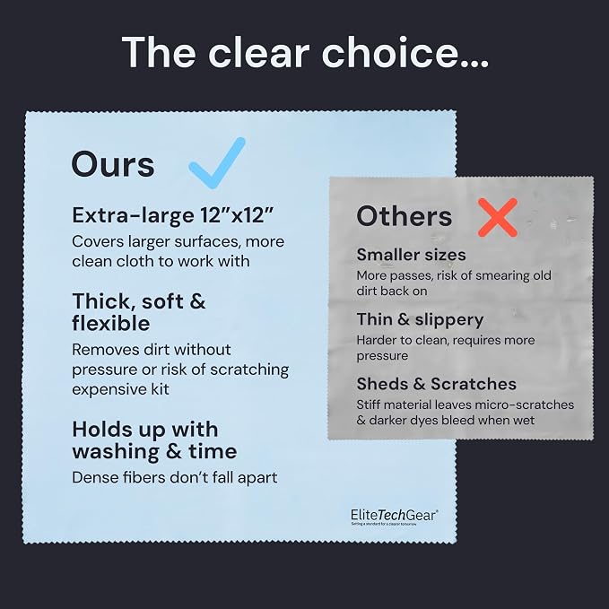 Elite Tech Gear Microfiber Cleaning Cloths for Glasses & Screens, 4-Pack | Blue - Large 12"x12" - Streak-free - Safe for Delicate Lenses - Washable - Clean Glasses, TVs, Phones, DSLR and Coated Lenses