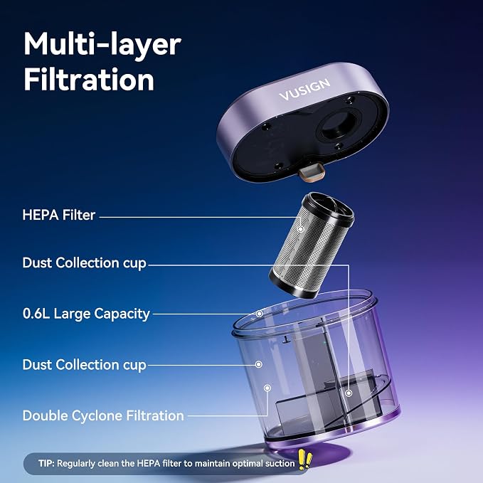 VUSIGN Mattress Vacuum Cleaner, 16Kpa Bed Vacuum Cleaner with 253.7nm UV-C Light, 140°F Heat, 40000RPM, HEPA Filter & Ultrasonic, Double-Cup Handheld Vacuums for Bed, Sofa, Couch, Crib(Corded, 500W)