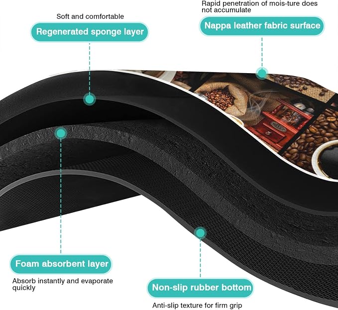 Coffee Mat 23inx15in, Anti-Slip & Waterproof Coffee Bar Accessories, Absorbent Hide Stain, Dish Drying Mat for Kitchen
