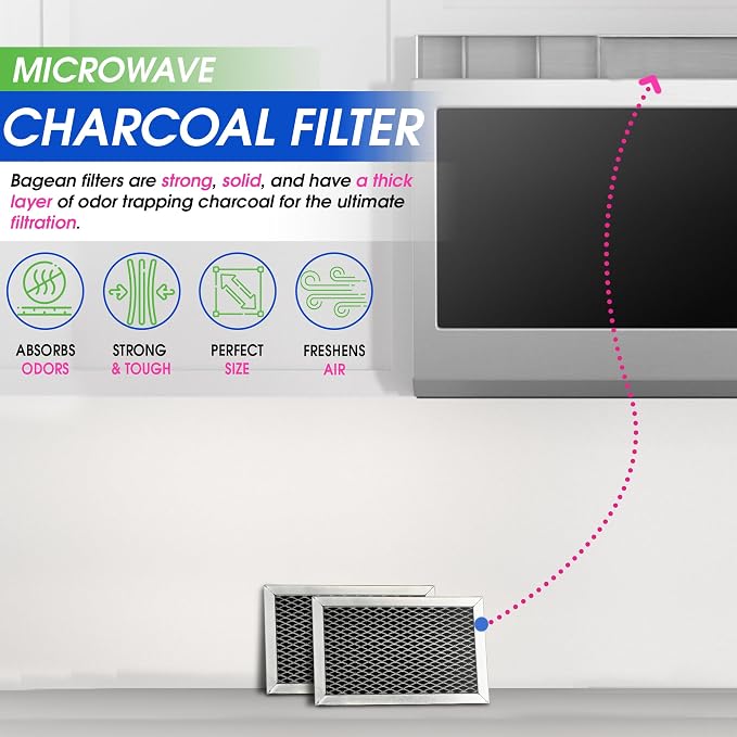 Microwave Charcoal Filter 6.15” x 3.95” for JX81J WB02X11536 WB06X10823 GE Microwave Filter Replacement - Vent Carbon Filter Freshens and Filters Kitchen Air in Over-The-Range Oven Stove Fan (2-Pack)
