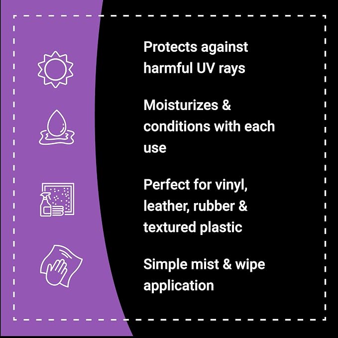 Bling Sauce Condition Sauce Interior Moisturizer & UV Protectant, 1 Gallon | UV-blocking boat interior moisturizer helps prevent fading, cracking and discoloration on vinyl, leather, rubber and plastic