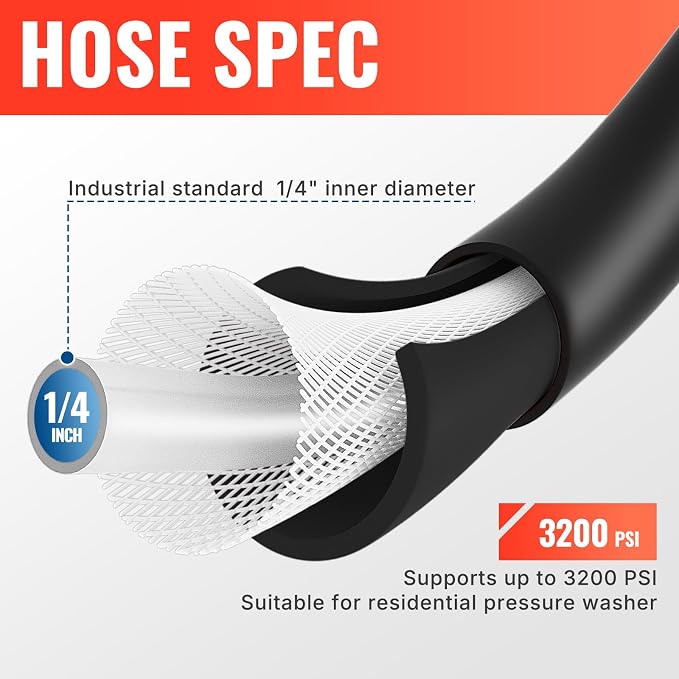 YAMATIC Pressure Washer Hose 100FT x 1/4", 3200 PSI Kink Resistant OEM-Quality Upgrade Power Washer Replacement with M22-14mm Brass Fittings for Ryobi, Troy Bilt, Greenworks, Craftsman