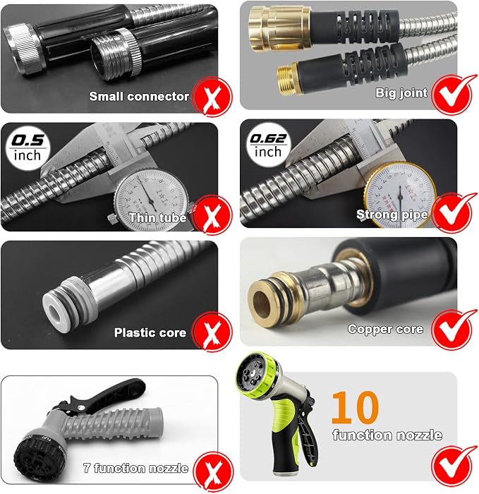25FT Metal Garden Hose - Stainless Steel, Heavy Duty, Flexible & Lightweight, Never Kink and Tangle, with 10-Function Nozzle, Pressure Resistant for Outdoor Use (Grey)
