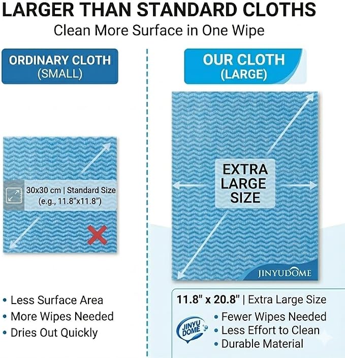 Green Handi Wipes Disposable Dish Cloths Heavy Duty Kitchen Towels Reusable Cleaning Wipe, 60 Count