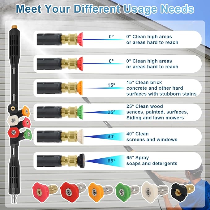 Upgraded Pressure Washer Extension Wand with 6 Tips,Up to 115in | 4000 PSI Gutter Cleaner Attachment ,1/4"Quick Connect, Leak-Resistant Ring