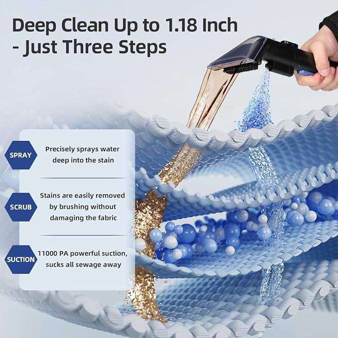 Slevoo 450W Portable Carpet Cleaner Machine with 1 Bottle Cleaning Solutions, Strong Suction Upholstery and Furniture Cleaner for Cleaning Stairs, Car Interiors, for Pet Footprint, Dust, Oil(AU-C003)