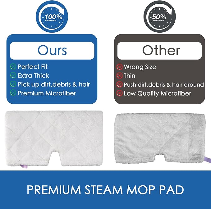 Steam Mop Replacement Pads for Shark Steam Pocket Mop S3501 S3601, 4-Pack | Steam mop pads. Fit S3550 S3901 S3801. Standard 12.5 x 7 in, not XL/S3601CO. Washable microfiber for wood, tile & laminate.