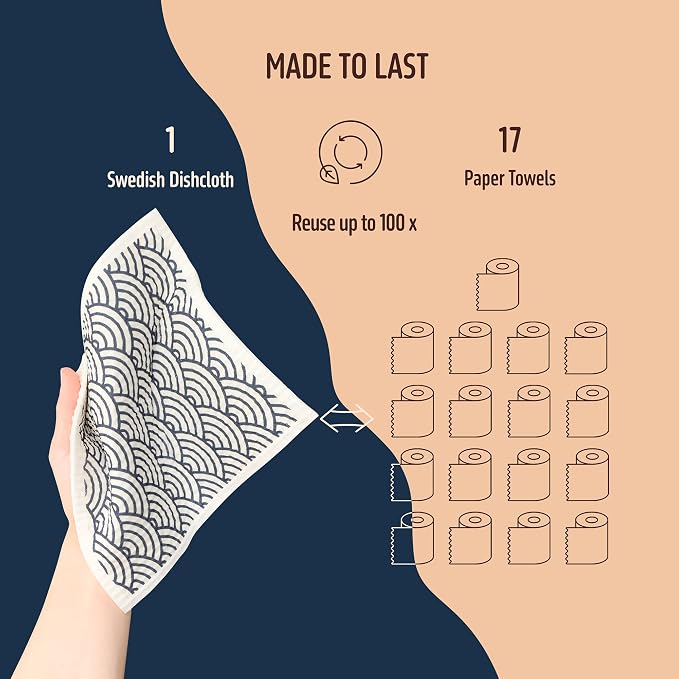 Swedish Dishcloths, 5 Pack Swedish Dishcloths for Kitchen, Super Absorbent, Biodegradable, Quick Drying, Dishwasher Safe