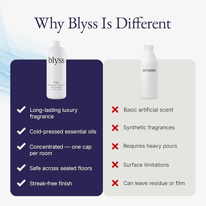 Mop Soap Baja, Floor Cleaner for Mopping, Luxury Scented Mop Soap, LVP Vinyl Laminate and Hardwood Floor Cleaner Solution, Plant Powered Floor Cleaner