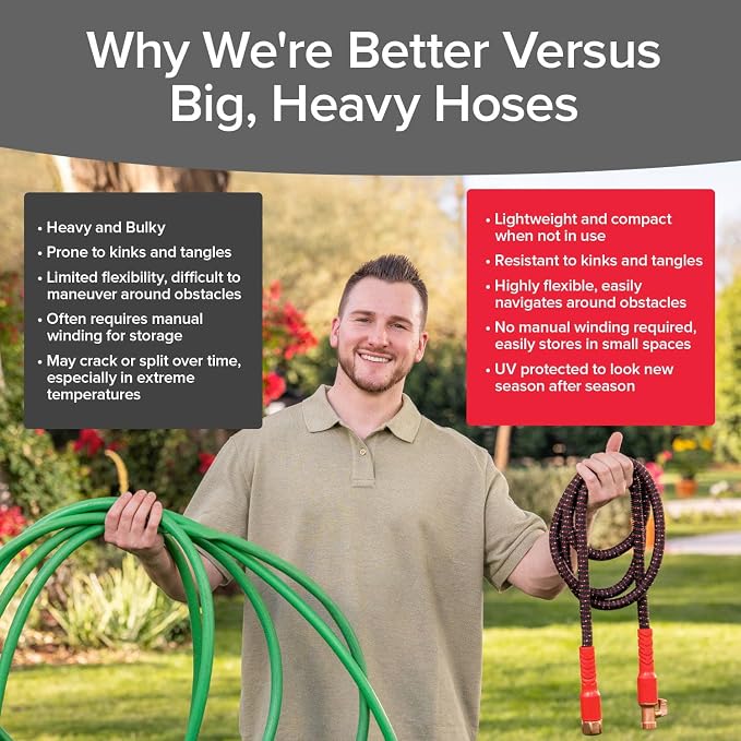 Pocket Hose Ballistic 100 FT Expandable Garden Hose, No-Kink, As Seen on TV | Anti-burst sleeve reinforced with bulletproof fiber, 360° swiveling pocket pivot connector, lightweight compact design
