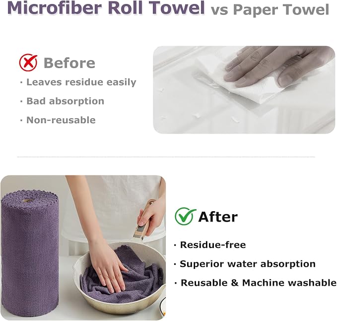 Jessy Home 80 Pack Microfiber Cleaning Cloth Roll Reusable Paper Towels 12"x12" Tear Away Cloth, Microfiber Towels for Cars, Wash Cloths, Lint Free Rags for House, Kitchen,Window,Cleaning Supplies