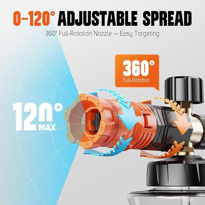 Foam Cannon for Pressure Washer, 1L Snow Foam Lance | 1/4 in quick connect, Includes extra orifice nozzle, foam makers, adjustable spray for cars