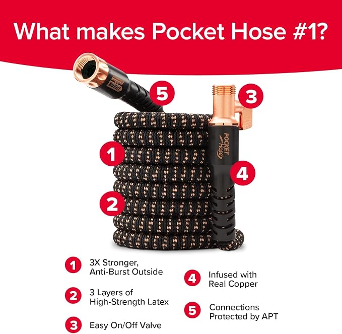 Pocket Hose 100 FT Copper Bullet Expandable Garden Hose w/10 Pattern Thumb Spray Nozzle AS SEEN ON TV 650psi 3/4 in Patented Lead-Free Ultra-Lightweight Solid Copper Anodized Aluminum