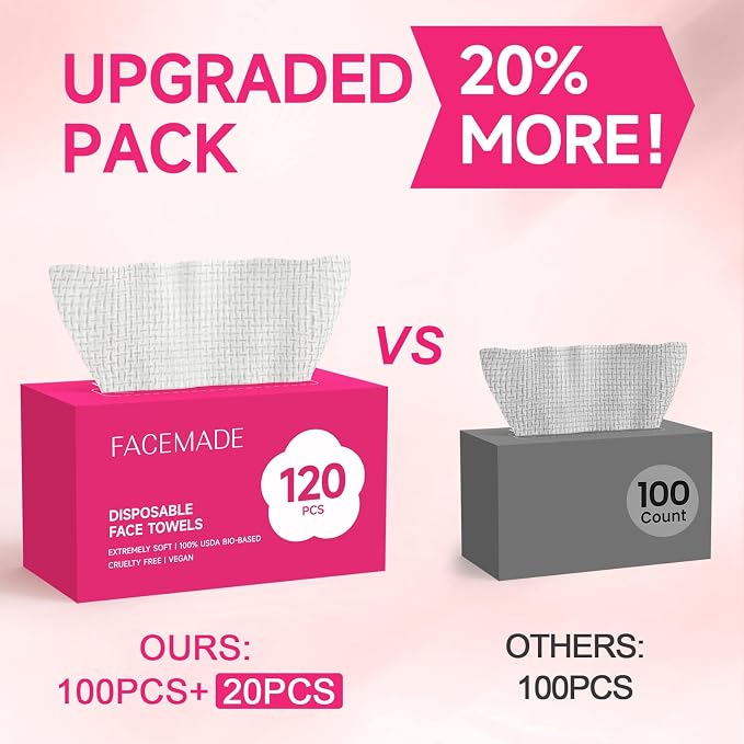 FACEMADE 120 Count Face Towels Disposable | 20% More Than Others | Lint-free and Odor-free | Perfect for Remove, Cleanse and Dry