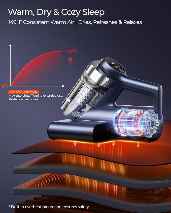 Teant Cordless Mattress Bed Vacuum, 18kPa Suction & LED Display, Model MV01 | Cordless 2-Speed Bed Vacuum, 33000RPM Roller Brush, 253.7nm UV-C, Ultrasonic, HEPA, 149°F Heat, Aroma, Anion for Bed Sofa