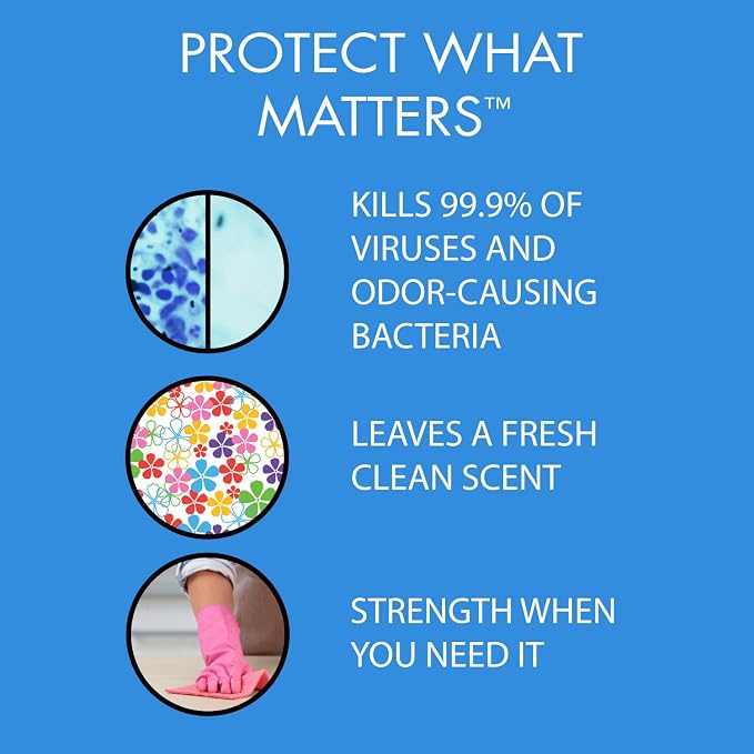 In-Cide Hospital Grade Disinfectant Spray - EPA Registered Cleaner Kills 99.9% MRSA, H1N1- Medical Grade for Home Office Clinic - Fresh Scent - 1 Gallon + 32oz Bundle