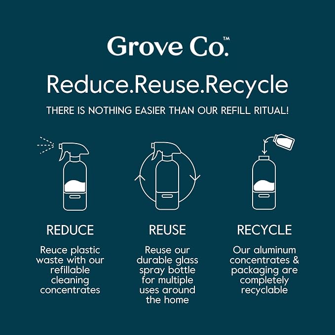 Grove Co. Multi-Purpose Cleaner Refills, 6 x 1fl oz, Lavender & Thyme | 6 refills; Plant-based; No plastic waste; Ammonia & chlorine free; No Harsh Chemicals