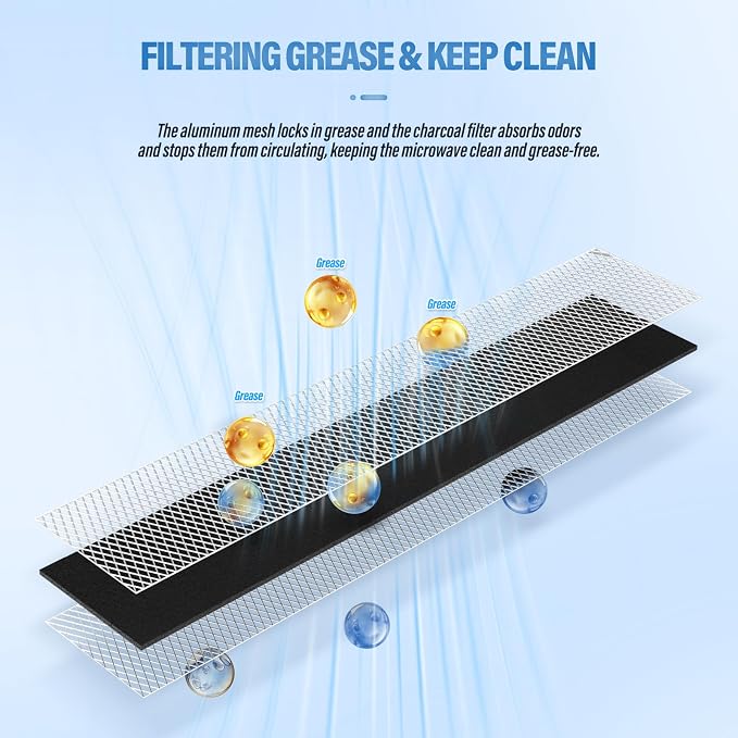 4Pcs JX81L WB02X11550 Microwave Charcoal Filter Replacement, Microwave Filter Replacement for GE 10" x 2.375" Air Carbon Filter