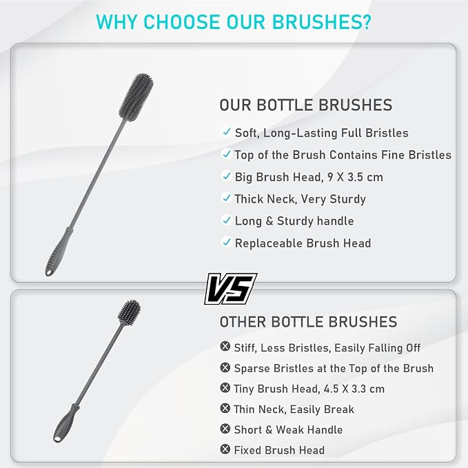 15.7" Silicone Bottle Brush, ddLUCK Water Bottle Cleaner Brush for Stanley, Hydroflasks, Glass, Thermos Sports Bottle, Vase and Glassware, Bottle Brush Cleaner for Small Narrow Neck Containers (Gray)