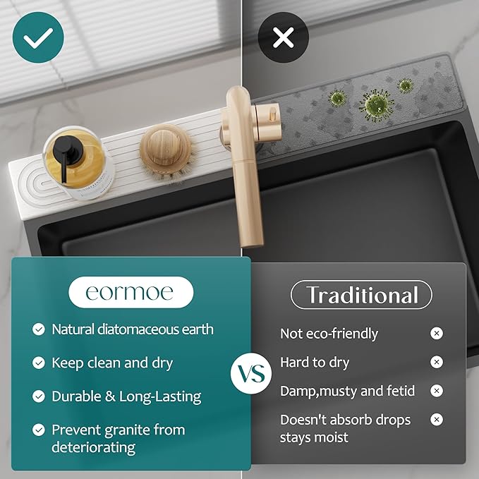 Eormoe Kitchen Sink Faucet Mat - 15.7in Diatomite Sink Protectors for Kitchen Sink, Stone Sink Splash Guard for Kitchen Counter Sink Accessories (Light Grey, 15.7'' x 3.9'')