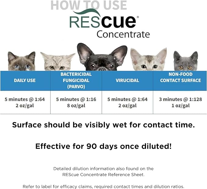 REScue One-Step Disinfectant Cleaner & Deodorizer, For Veterinary Use, Animal Shelters, Pet Foster Homes, Kennels, Litter Box, Concentrate, 1-Gallon (Pack of 4)