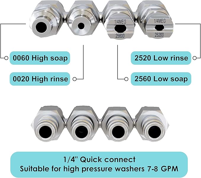 Jariko Jrod Pressure Washer Nozzle 7-8 GPM - High Pressure Hose Nozzle - 1/4" Quick Connect for Soft Wash System - 4 Way Pressure Washer - 4 Tip Soft Wash Nozzle - Pressure Washer Accessories