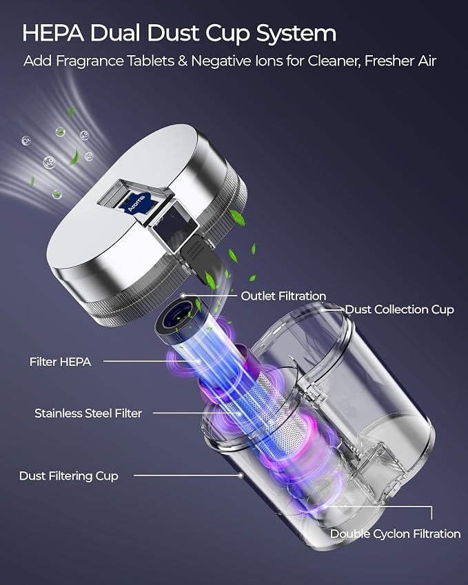 Teant Cordless Mattress Bed Vacuum, 18kPa Suction & LED Display, Model MV01 | Cordless 2-Speed Bed Vacuum, 33000RPM Roller Brush, 253.7nm UV-C, Ultrasonic, HEPA, 149°F Heat, Aroma, Anion for Bed Sofa