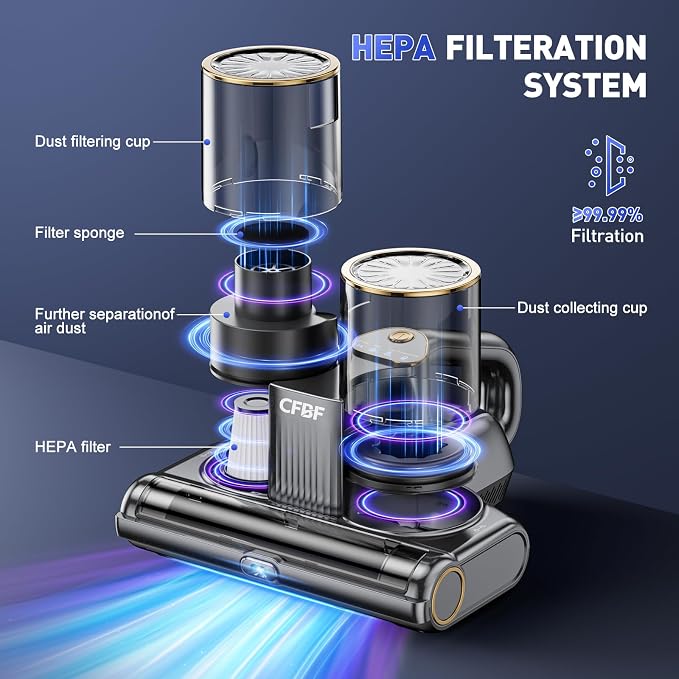 CFBF Mattress Bed Vacuum Cleaner with 16Kpa Suction & 253.7nm UV-C Light | Ultrasonic & High Heating, 500W Powerful Double-Cup Handheld Vacuums for Bed, Sofa, Couch, Crib, 16.4FT Corded