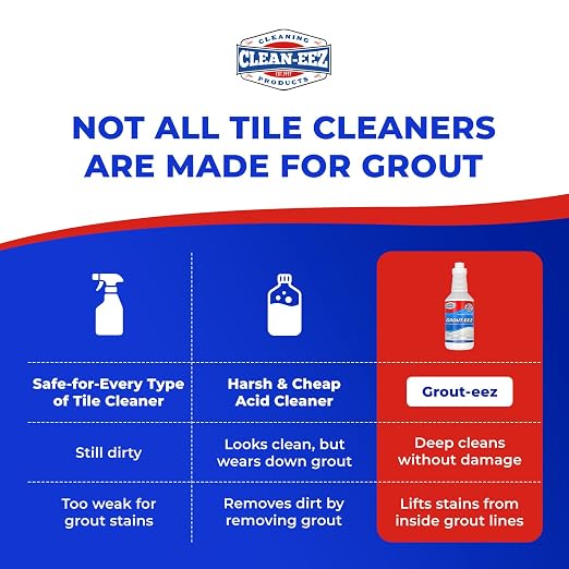 Clean-eez Grout-eez Tile Cleaner with Stand-Up Brush Head – Heavy-Duty Stain Remover for Ceramic and Porcelain Floors – Safe for Colored Grout – Not for Natural Stone – Pole Not Included - 32 oz