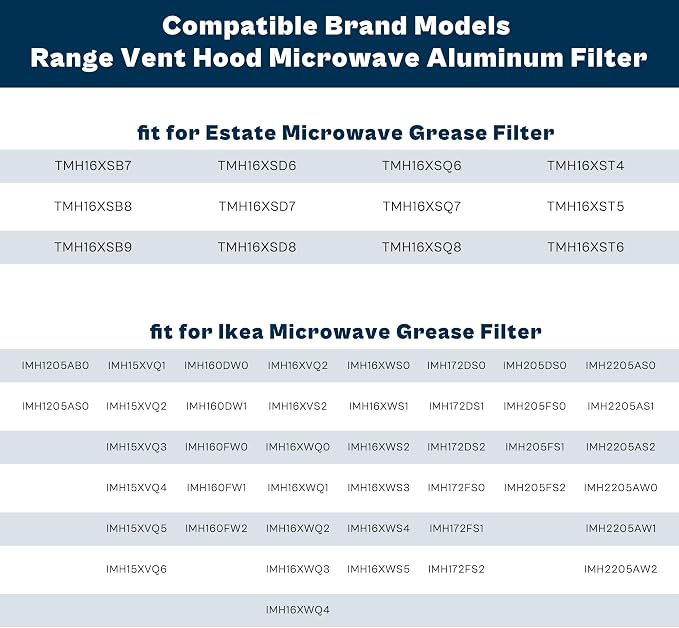 Microwave Grease Filter 13x6 fit for Maytag-Whirlpool-Kitchen Aid Microwave Filter Replacement Kitchen Hood Vent Filter 6x13 fit for Amana Microwave Filter Replacement W10208631A 2 Pack prime&swift | Microwave Filter Replacement Kitchen Hood Vent Filte...