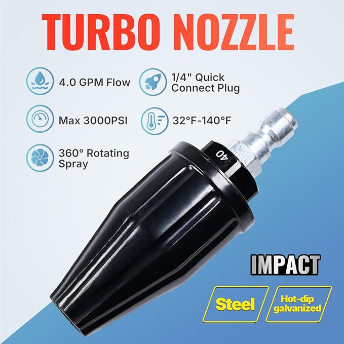 YAMATIC Pressure Washer Turbo Nozzle, 3000 PSI 4.0 GPM | 1/4" Quick Connector, 360° Rotating Spray Tips, Compatible with Ryobi, Greenworks, Craftsman, Troybilt, Simpson