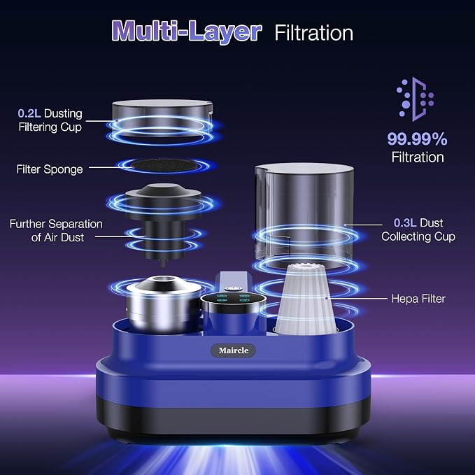 Maircle Mattress Vacuum Cleaner, Corded Bed Vacuum with 253.7nm UV-C Light, Ultrasonic & High Heating 16Kpa Powerful Double-Cup Handheld Vacuum for Bed, Sofa, Couch