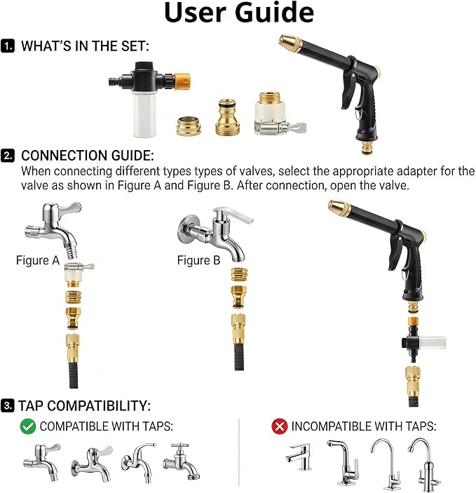 High Pressure Hose Nozzle with 4 Spray Modes, Adjustable Water Spray Gun, Metal Garden Hose Sprayer for Car Wash, Plant Watering, Patio & Outdoor Cleaning (Sprayer Kit with 3 Connectors & Foam Cannon)